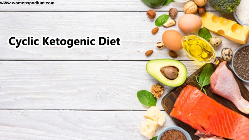 Cyclic Ketogenic Diet
