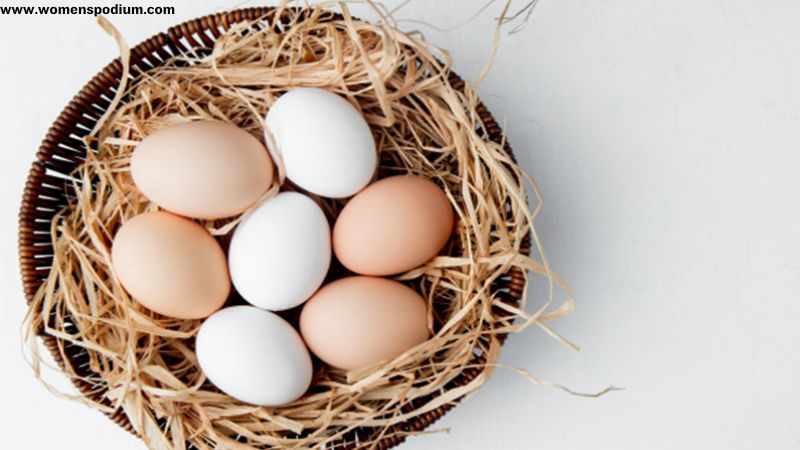 Ketogenic Diet Eggs
